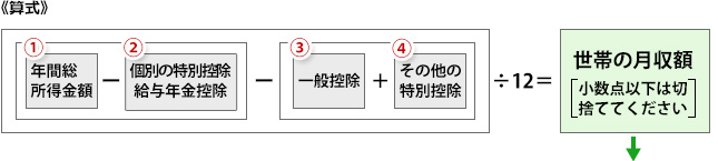 月収額の計算方法