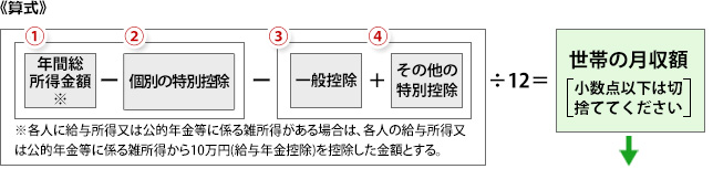 月収額の計算方法