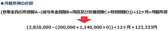 月額所得の計算例1