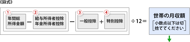 月収額の計算方法